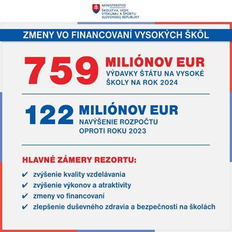 Infografika: Financovanie škôl a typy príspevkov a dotácií