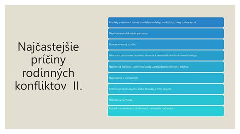 Infografika zobrazujúca rôzne typy rodinných konfliktov a ich vplyv na deti