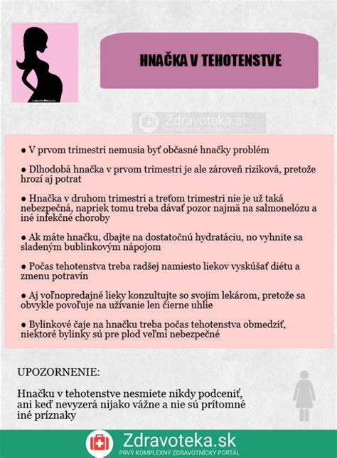 Infografika: Hydratácia počas tehotenstva