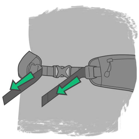 Schéma správneho nastavenia bedrového pásu