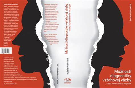 Infografika: Tri roviny vzťahovej väzby - emocionálna dostupnosť, záväzok a rezonancia