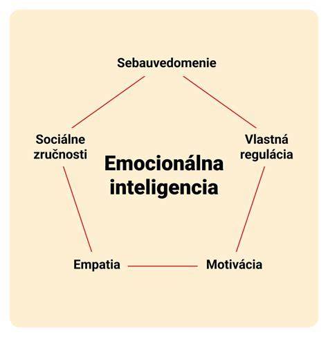Infografika: Vplyv rodiny na vývin dieťaťa (sociálny, emocionálny, kognitívny)