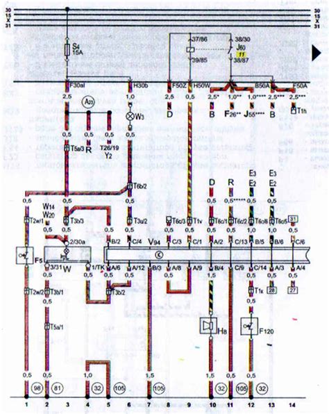 Schéma fungovania diaľkového ovládania