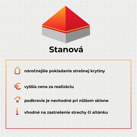 Infografika: Základné typy dyspnoe a čo signalizujú