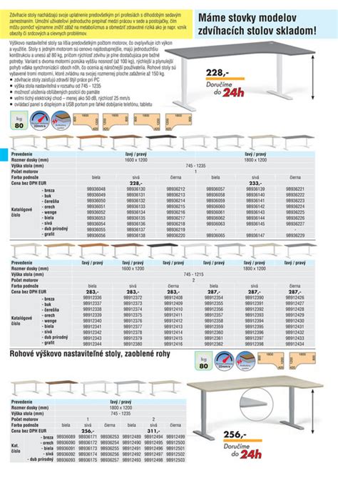 Infografika o variantách stolov a ich vhodnosti pre rôzne priestory