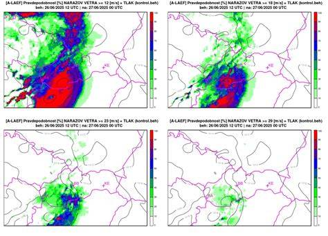 Schéma vážneho úlohovania meteorologickej služby na fronte