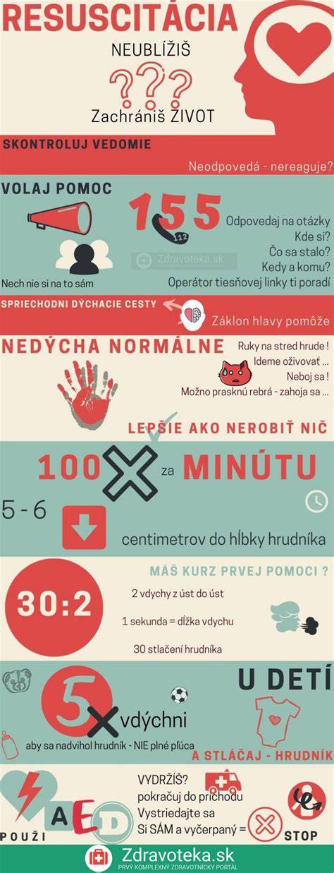 Infografika: Správny prístup pri zavádzaní príkrmov