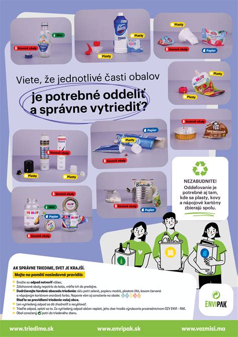 Infografika s výberom materiálov a pokynmi na starostlivosť