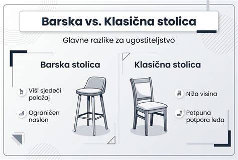 Infografika: Fázovanie stolice novorodenca (mekónium → horčicová stolica → zelená stolica) a čo to znamená