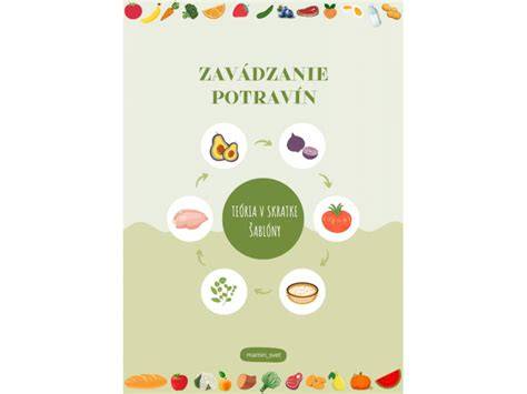 Graf zavádzania príkrmov - postupnosť potravín
