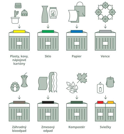Infografika: služby a prostredie nitrianskej pôrodnice