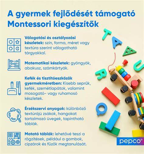 Infografika: Štvorlístok - integrácia a Montessori