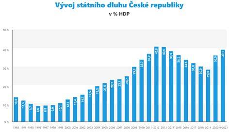 Sulík diéta ekonomický trest analýza: politické dôsledky rovnej dane a jej vplyv na slovenskú ekonomiku