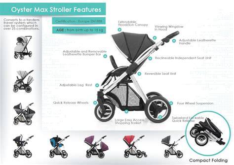 Oyster Max 2 schéma konfigurácií