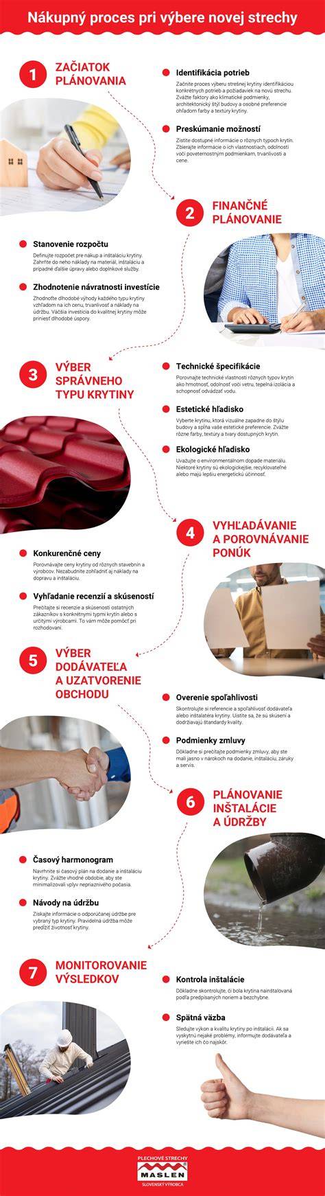 infografika o výbere jaslí a kritériách hygieny