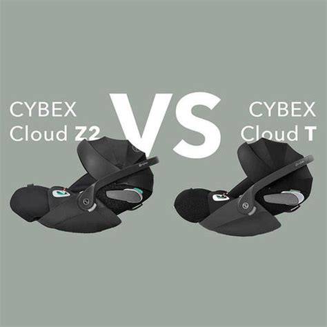 Grafika: Cloud G i-Size vs. Cloud Z i-Size - porovnanie bezpečnostných prvkov
