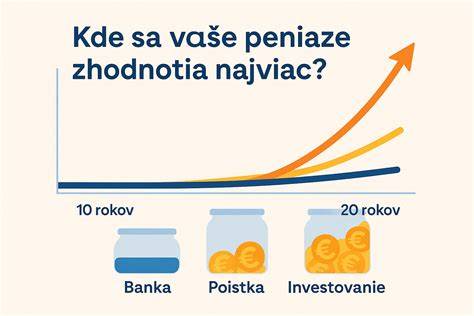 Infografika: Porovnanie produktov pre detské sporenie - výnosy, poplatky a viazanosť