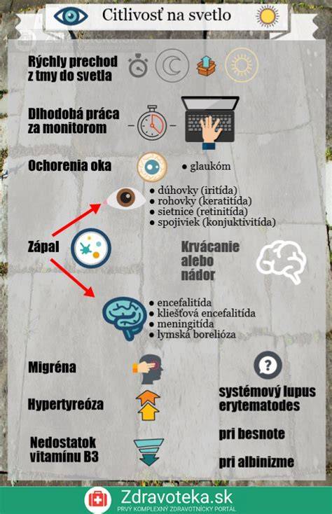 Infografika: Porovnanie citlivosti testov a interpretácie výsledkov