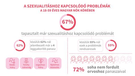 Inštruktívna infografika o vietnamských tehotenských tabu a ritoch