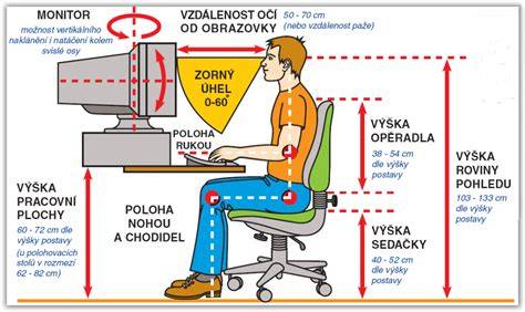 Grafika: Ergonomické rozloženie tela so služným vankúšom Boomerang