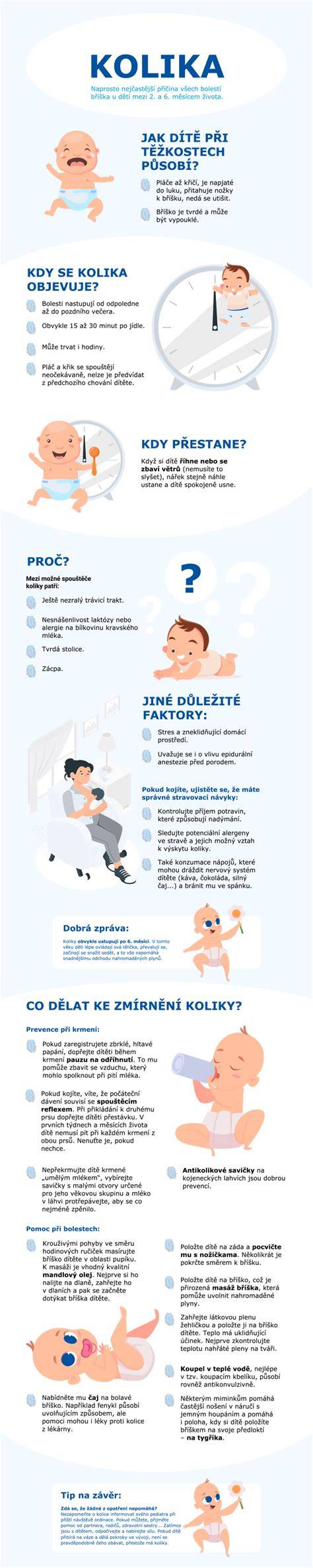 Infografika: Prepojenie dojčenia a kŕmenia z fľaše - ako vyberať prietok cumlíka
