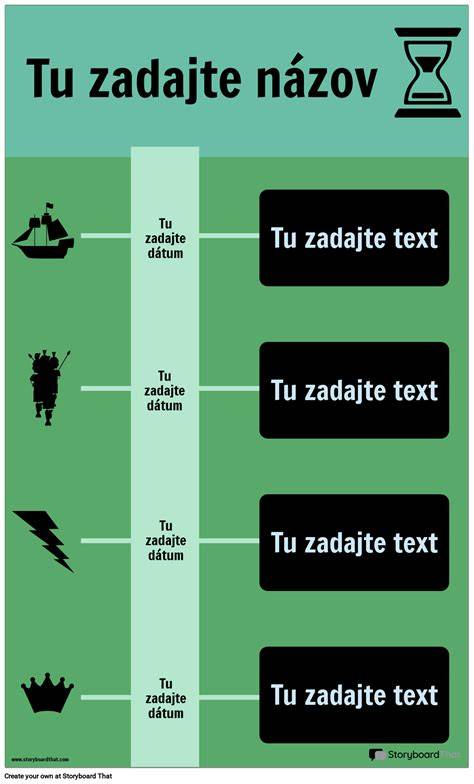 Infografika o type vyšetrení a ich časovej osi pred IVF