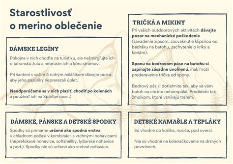 Starostlivosť o detské oblečenie