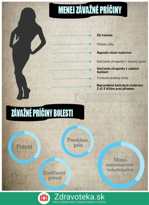 Infografika: Rýchly postup pri bežnej bolesti brucha u detí