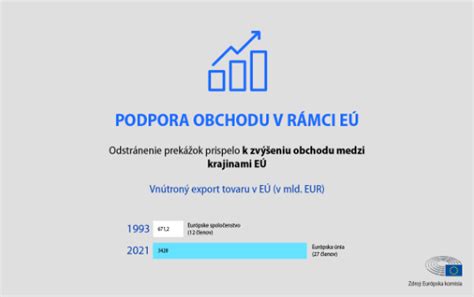 Infografika: Výhody a riziká materstva po 40 rokov