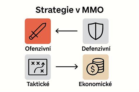 Infografika: Základy zvládania nevoľnosti a závratov v treťom trimestri