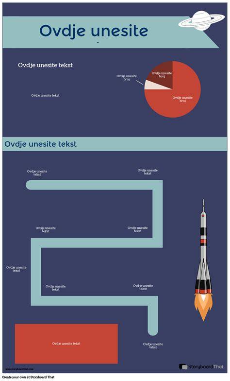 Infografika: Vybavenie nadštandardných izieb a ich porovnanie s bežnými izbami