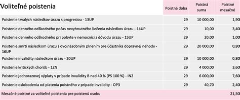 Porovnanie pracích prostriedkov pre deti