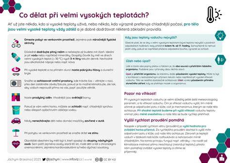 Infografika: Riziká a príčiny vysokých pôrodných hmotností