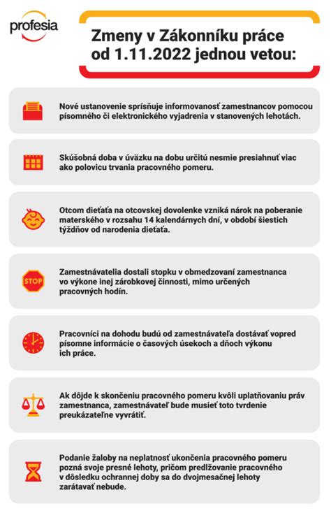 Infografika: Prehľad zmien v zákone o jasliach a nových požiadavkách