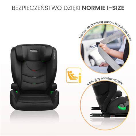 Infografika: Ako funguje ISOFIX - kotviace body, ramienka a horné prvky
