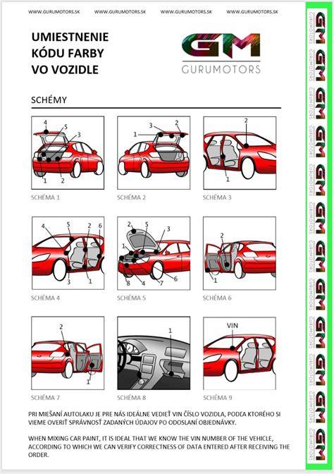 Infografika: Kde nájsť ISOFIX kotviace body vo vozidle