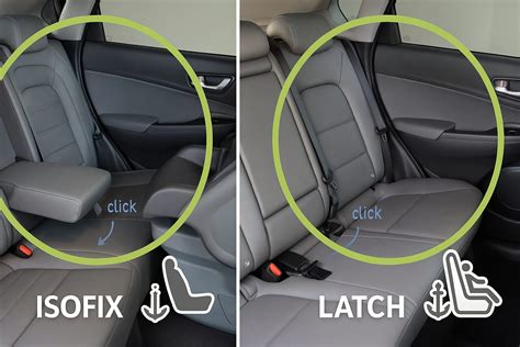 Infografika: Top Tether vs. spodné ISOFIX