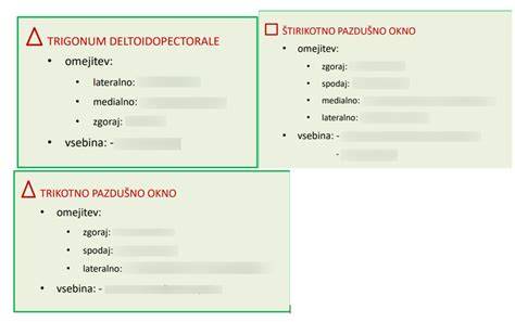 Diagram okna implantácie v maternici