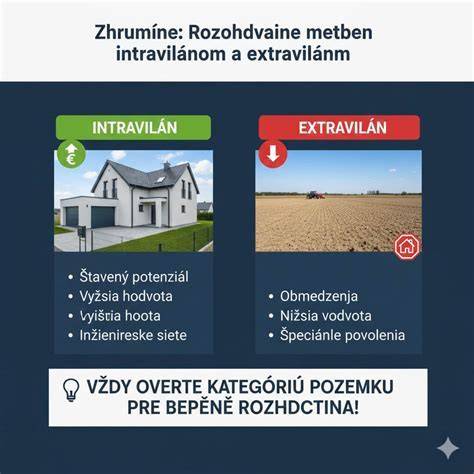 Infografika: Postup diagnostiky predloženia plodu panvovým koncom