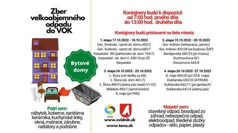 Mapa rizík v situácii krádeže kočíka v bytových domoch