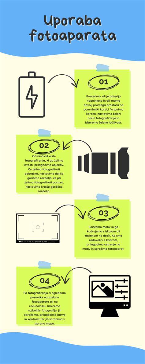 Infografika: Schéma princípu ultrazvukového zvlhčovača a rozdielov oproti odparovaniu