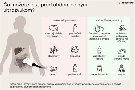 Ultrazvuk brušnej dutiny: priebeh, príprava a výsledky