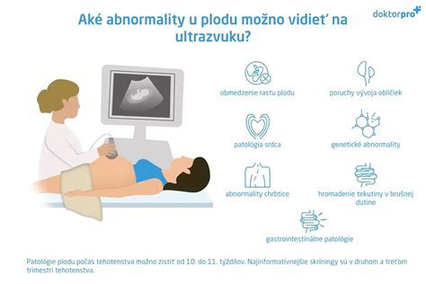 Schéma postupov ultrazvuku v tehotenstve