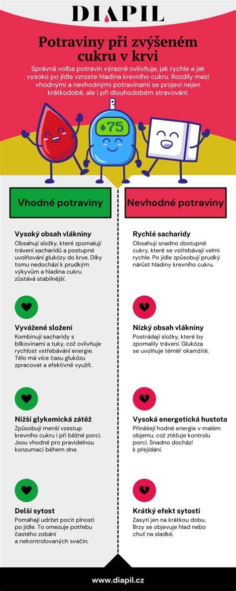 Infografika: Priebeh skríningu v prvom trimestri