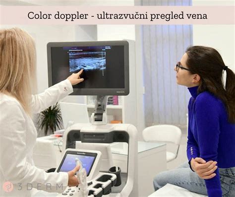 Infografika: Duplexné zobrazovanie s Dopplerom