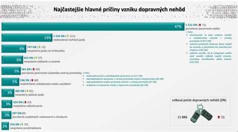 Infografika: Regulácie IVF v rôznych krajinách