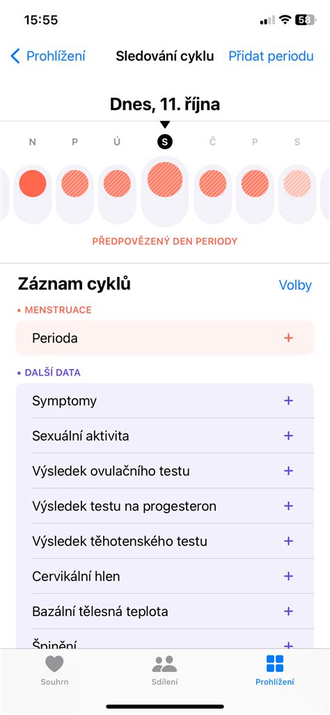 infografika zobrazujúca sledovanie menštruačného cyklu a príznakov ovulácie
