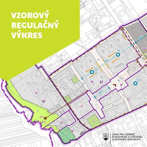 Infografika: Stručný prehľad vrstiev územného plánu a ich vzťahov