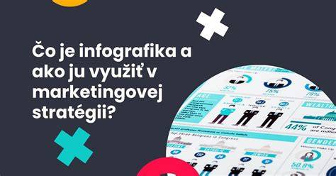 Infografika: Ako vyjadriť sústrasť a čo povedať
