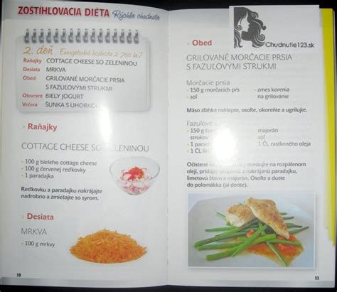 Vajcová diéta: princípy, recepty a praktický pohľad na rýchle chudnutie 